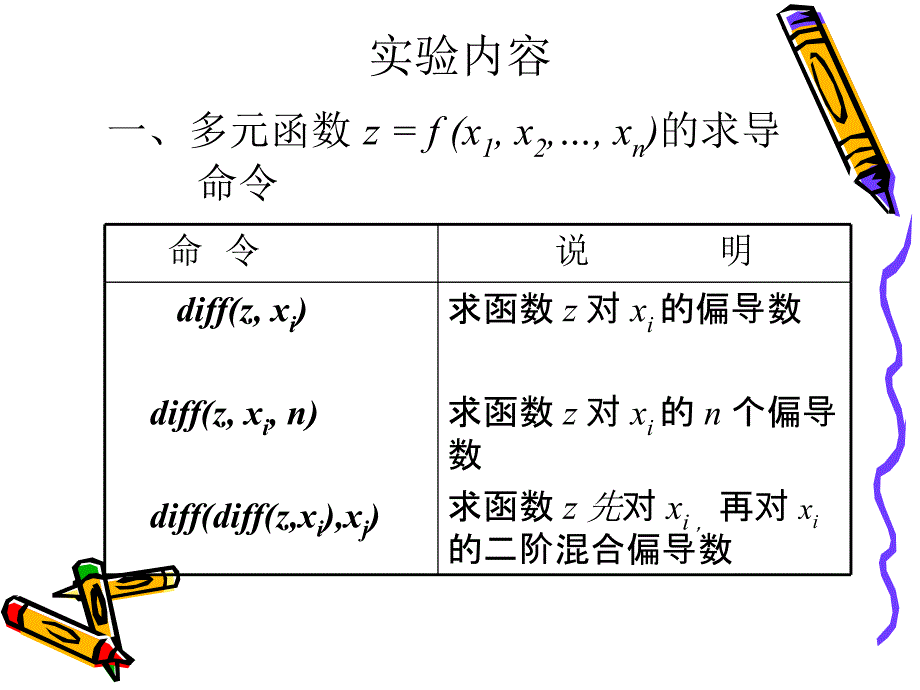 多元函数微分法52394_第3页