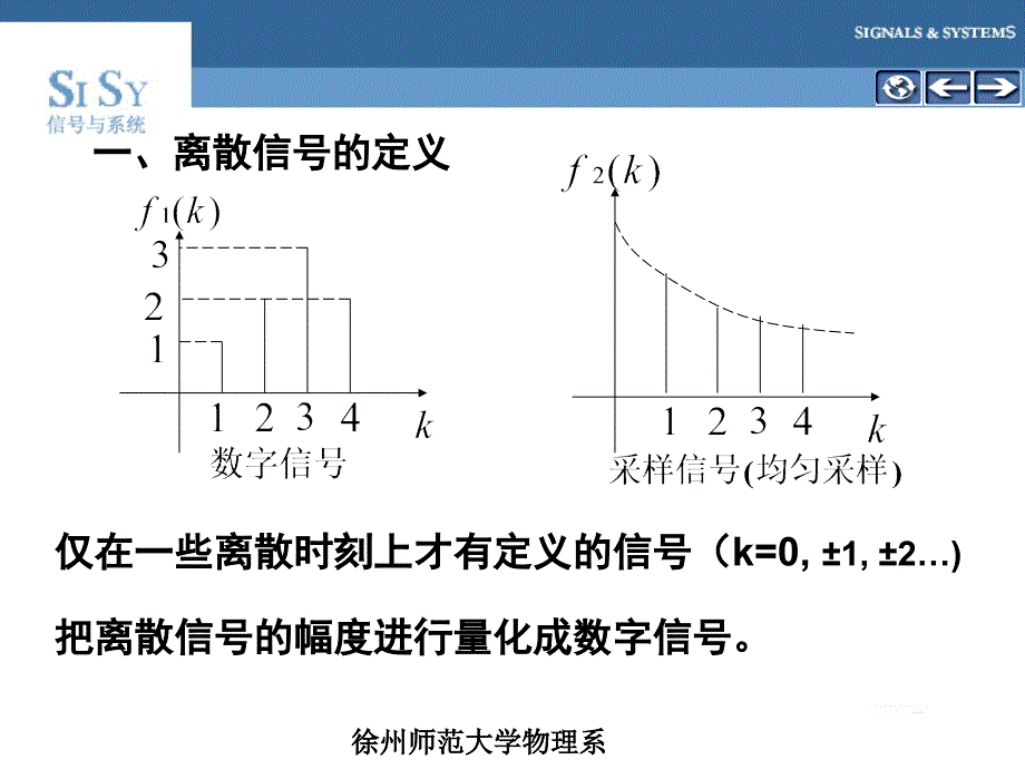 第七章离散时间系统的时域分析_第3页