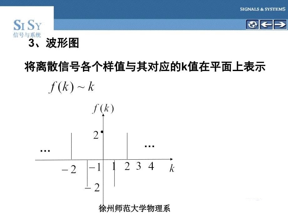 第七章离散时间系统的时域分析_第5页