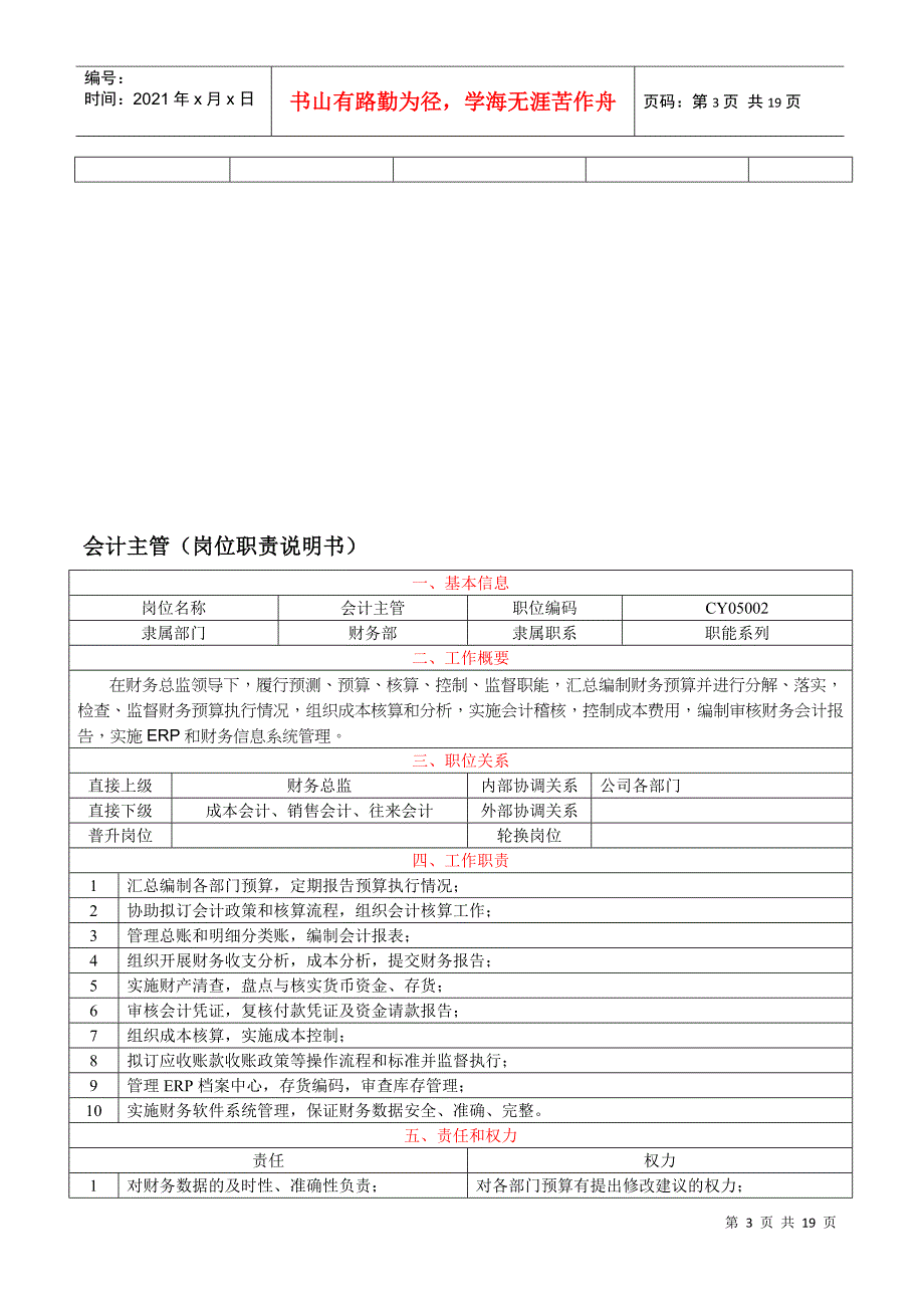 财务部经理-岗位职责说明_第3页