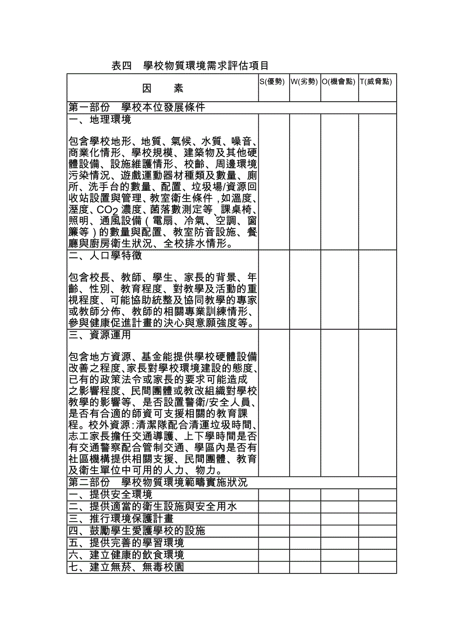 学校物质环境.doc_第2页