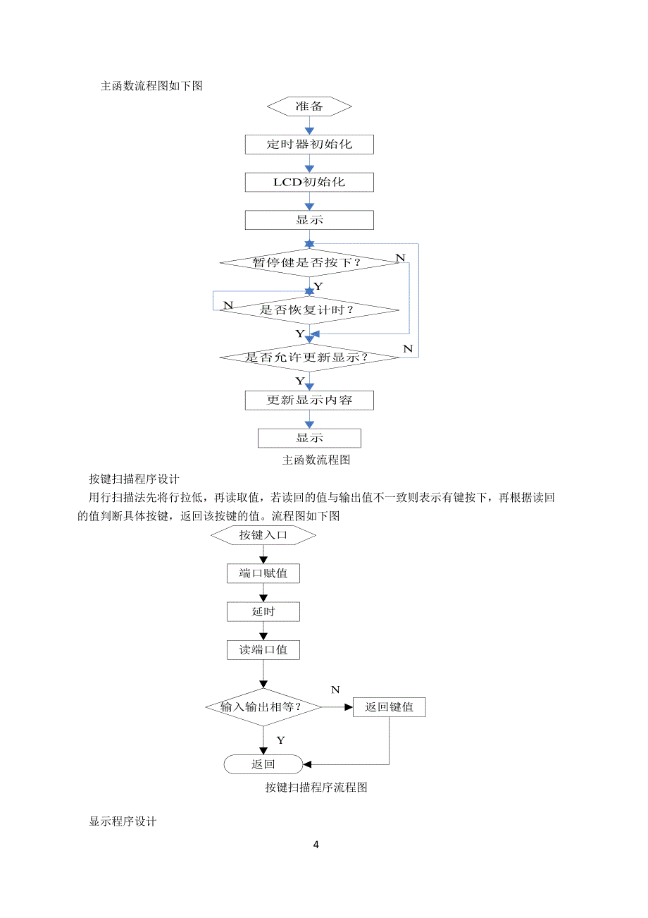 基于51单片机的矩阵键盘和LCD的应用_第4页