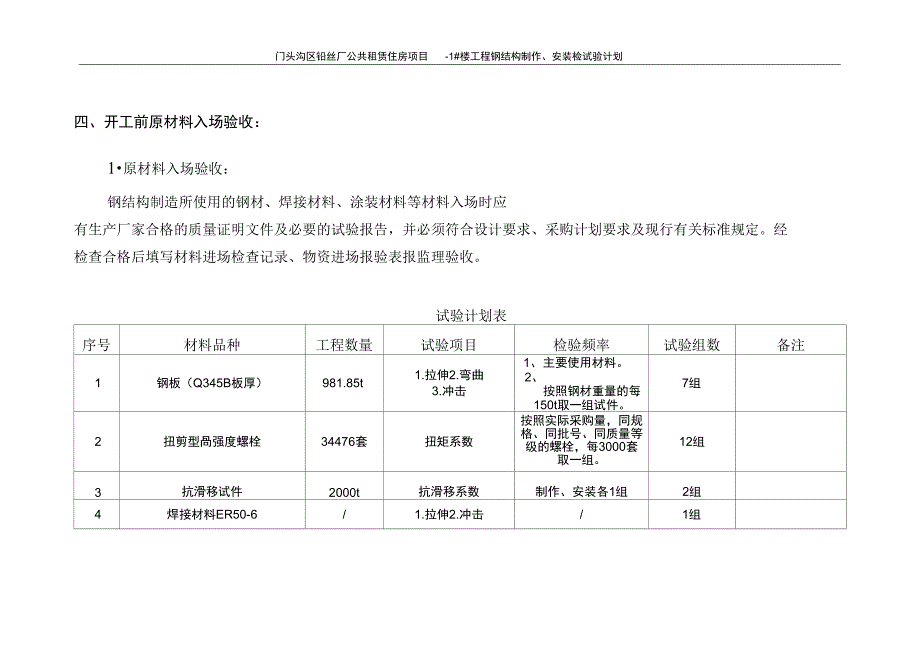 1楼钢结构工程检试验计划解析_第4页