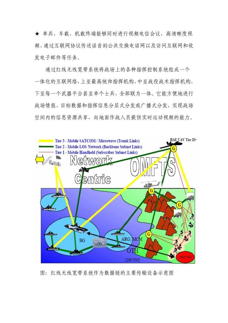 红线无线宽带系统在数据链中的应用.doc_第5页