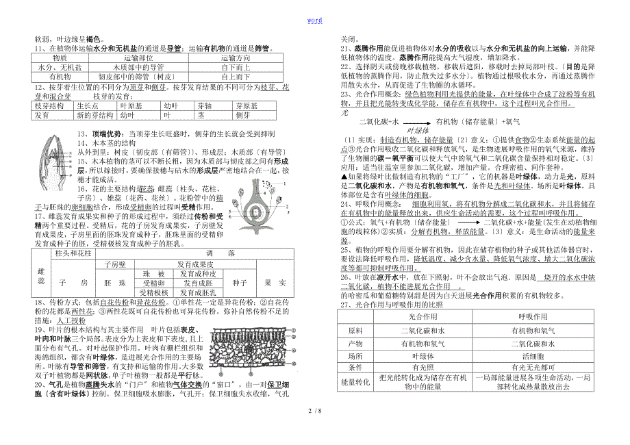 生物中学考试复习必背知识点全部_第2页