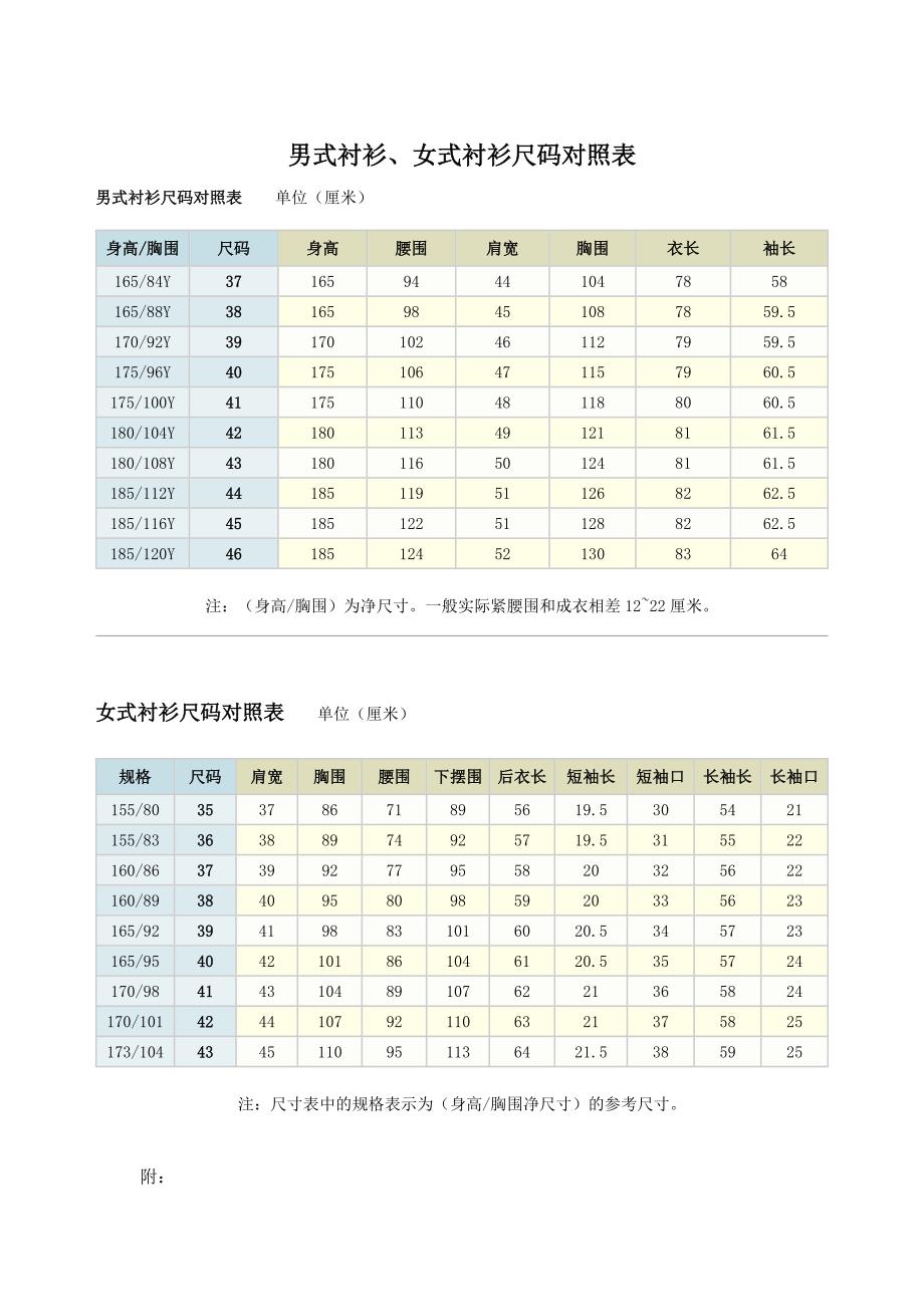 男式衬衫、女式衬衫尺码对照表.doc_第1页