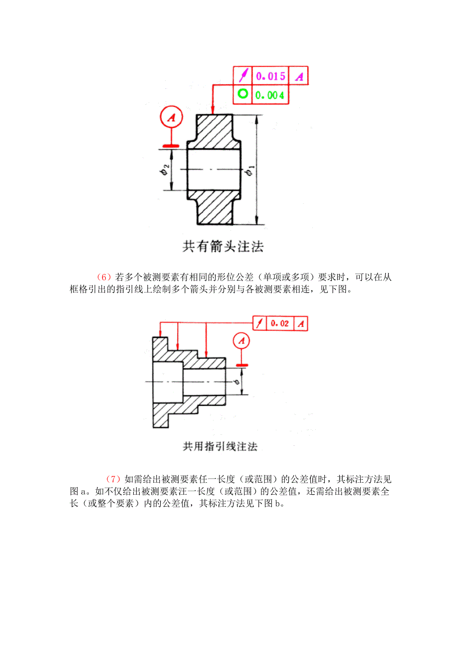 形位公差理论和标注实例.doc_第3页