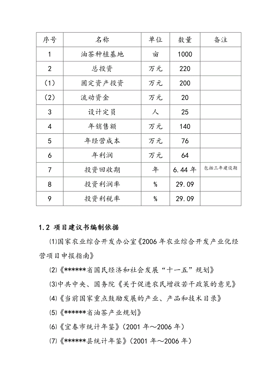 锦绣油茶种植基地新建亩油茶种植基地项目可研报告_第4页