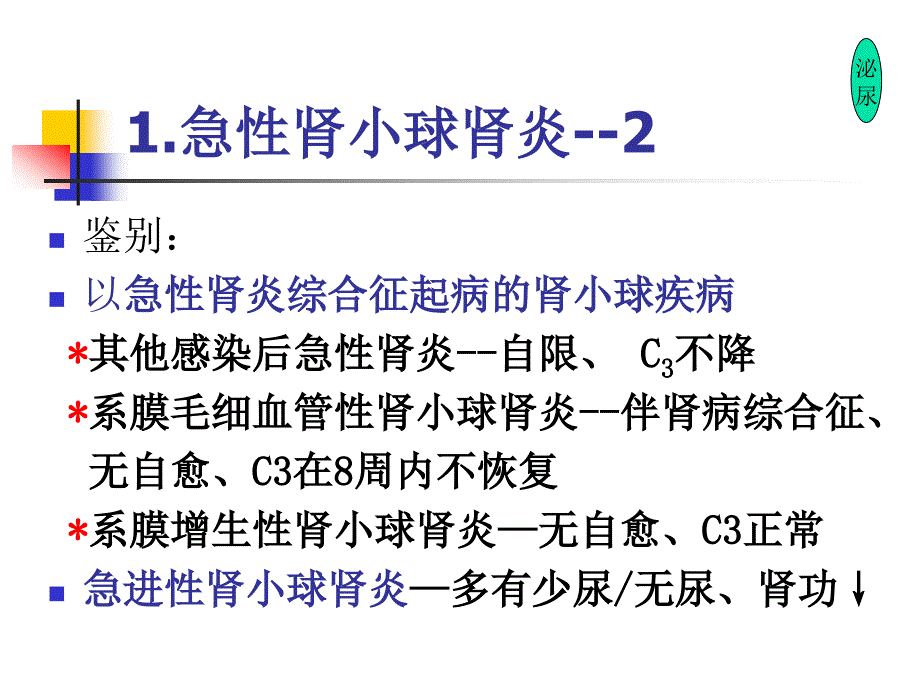 《内科学》复习--下集_第3页