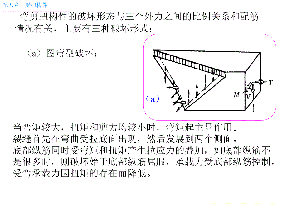 新版第八章钢筋混凝土受扭构件承载力弯剪扭构件_第4页