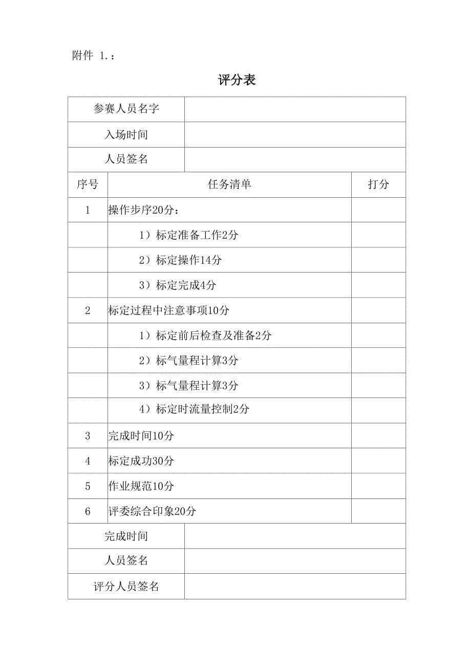 热控实操技术比武方案(改)_第5页