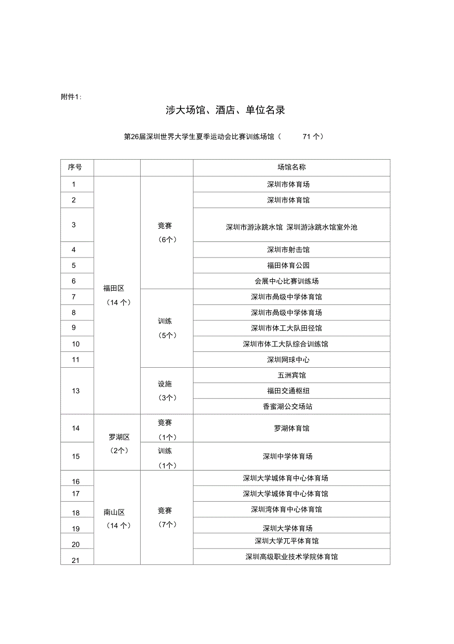 广东涉大快件交接工作方案_第1页