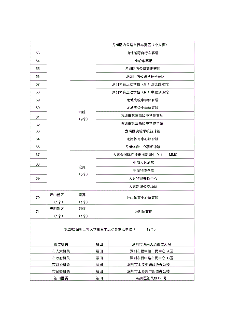 广东涉大快件交接工作方案_第3页