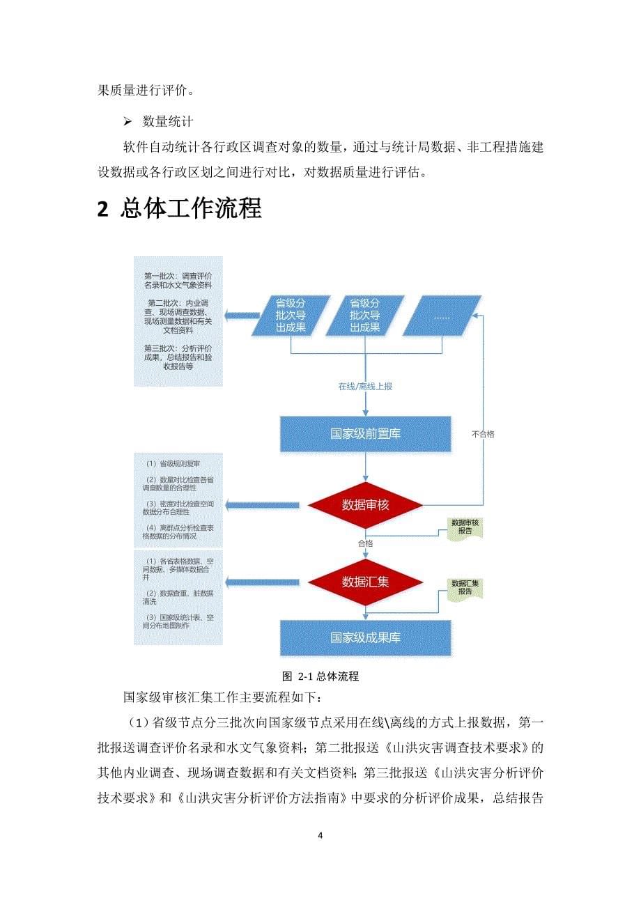 全国山洪灾害调查评价成果审核汇集方案_第5页