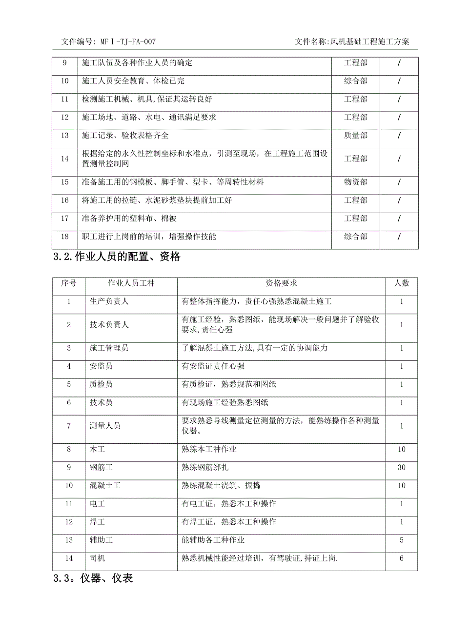 风机基础施工方案58779.doc_第4页