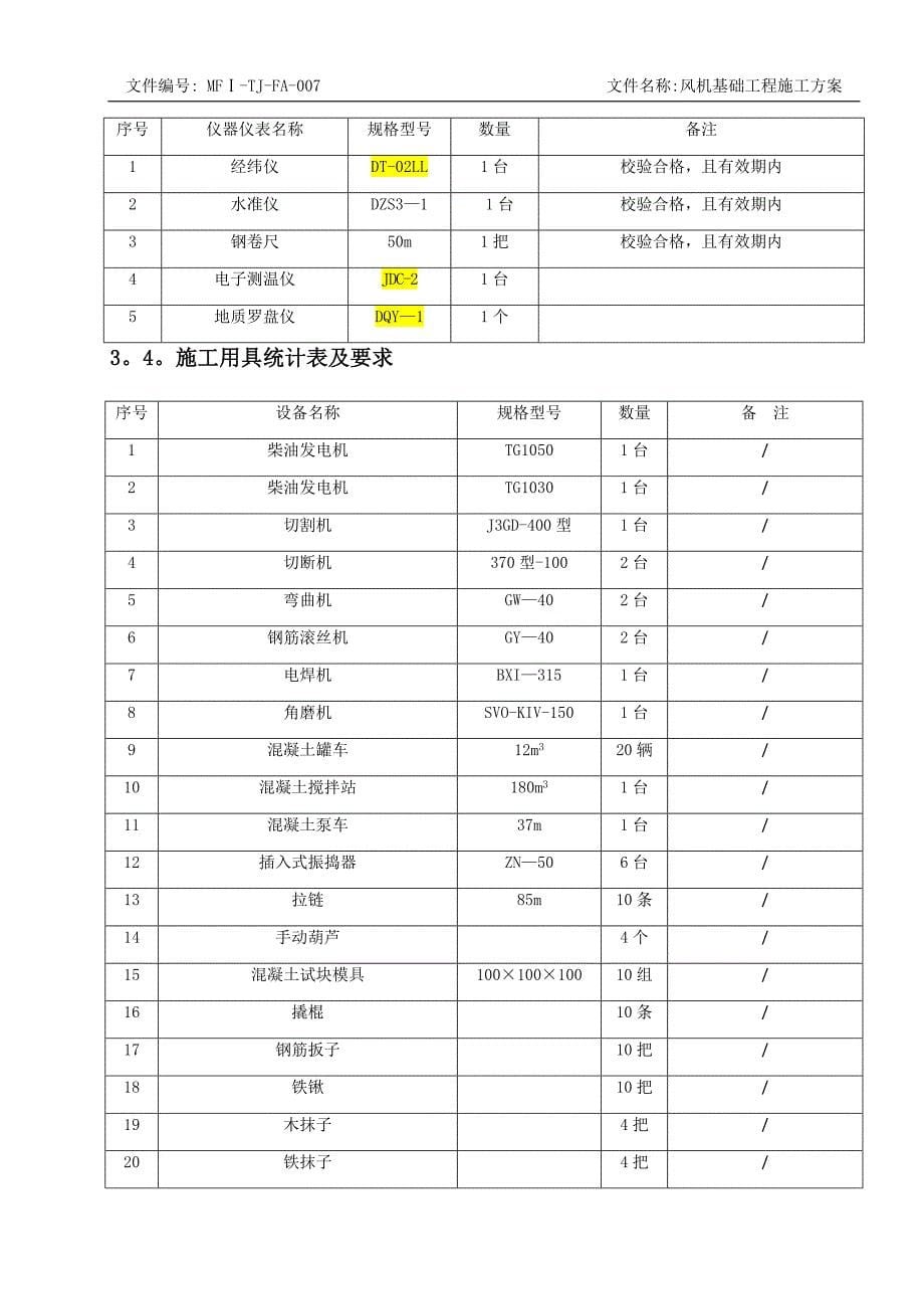 风机基础施工方案58779.doc_第5页