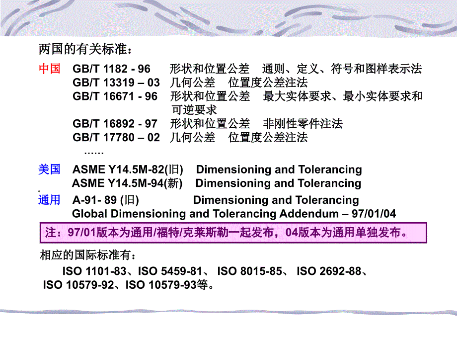 《形位公差详解》PPT课件.ppt_第3页