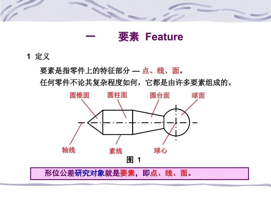 《形位公差详解》PPT课件.ppt_第5页