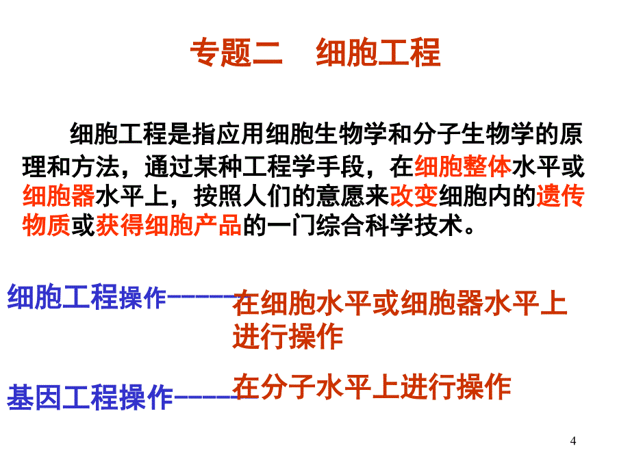 211植物组织培养_第4页