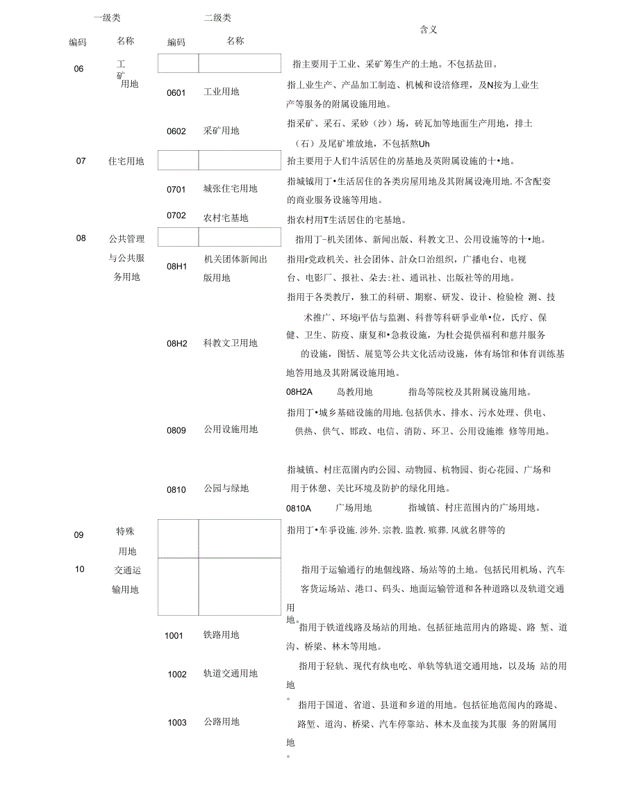 三调土地利用现状工作分类_第3页