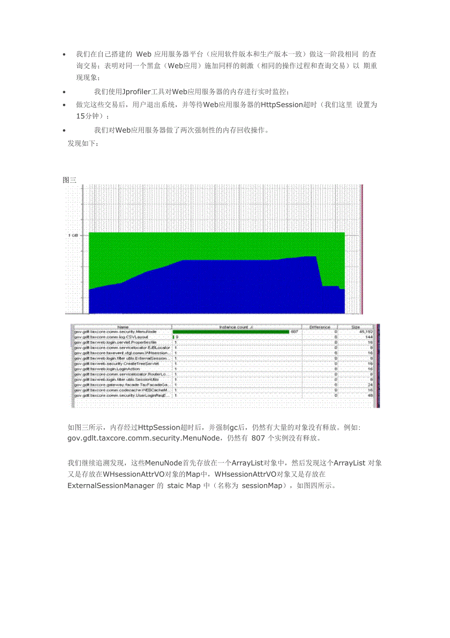 利用JProfiler对应用服务器内存泄漏问题诊断一例_第4页