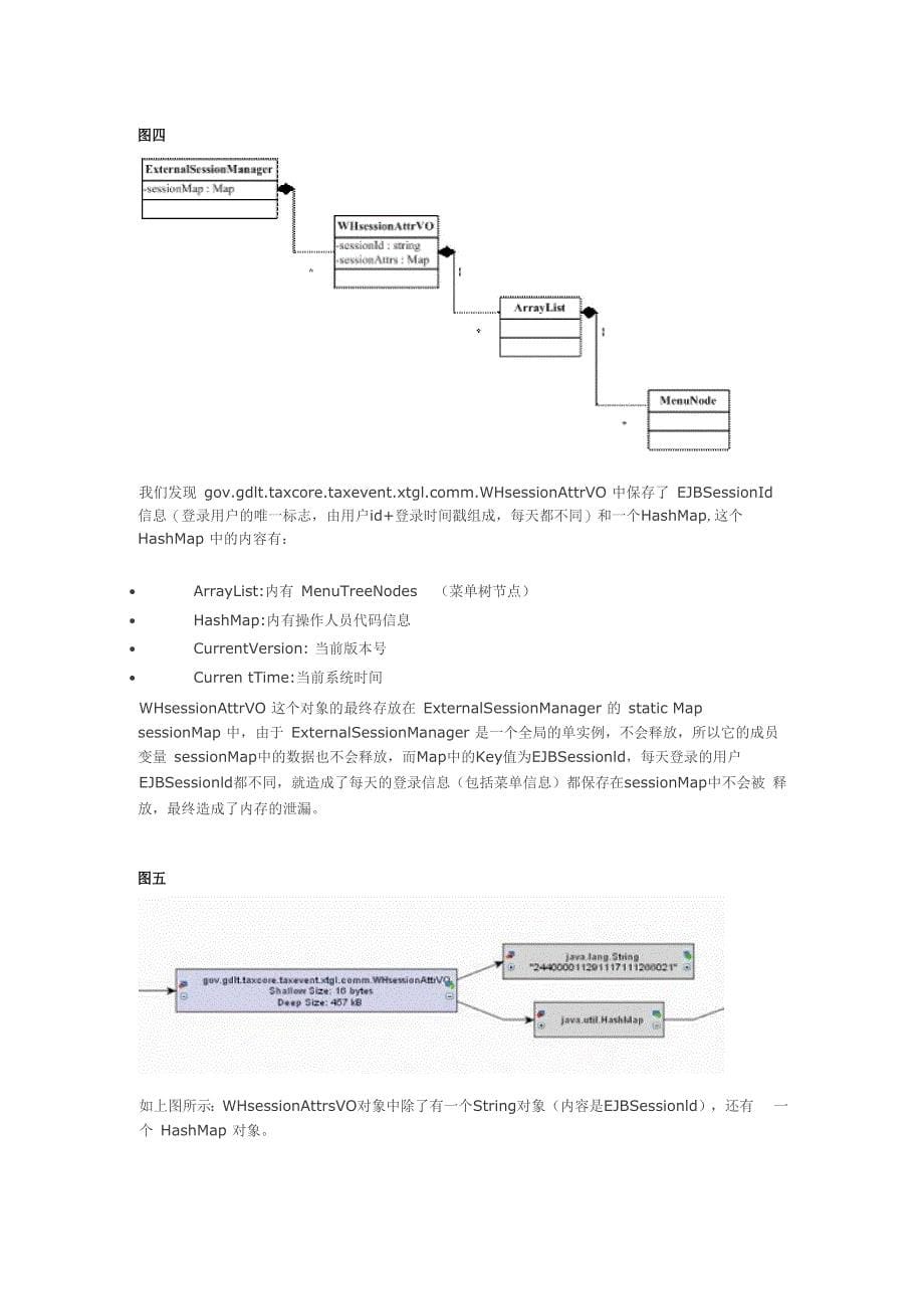 利用JProfiler对应用服务器内存泄漏问题诊断一例_第5页