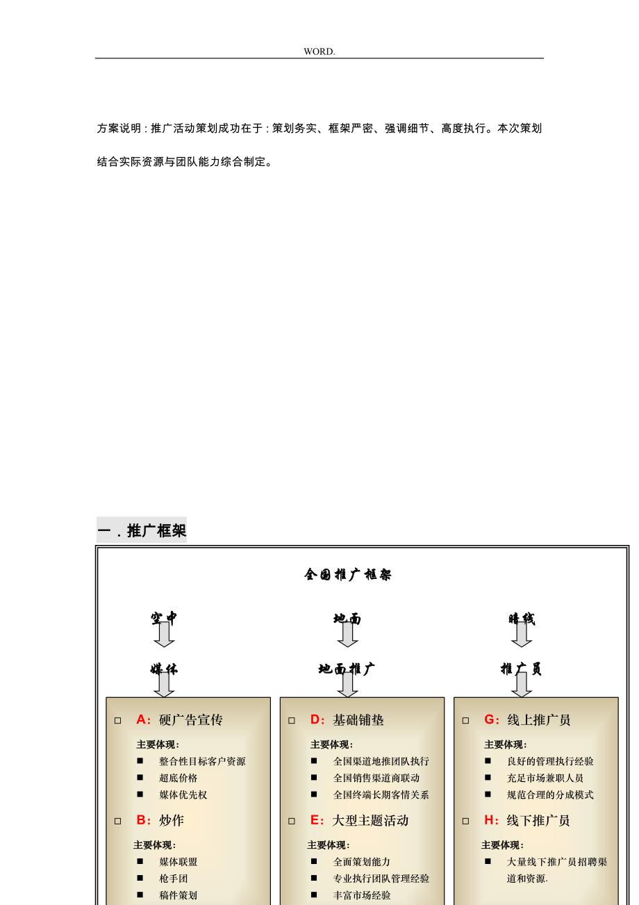 棋牌游戏推广计划书_第2页