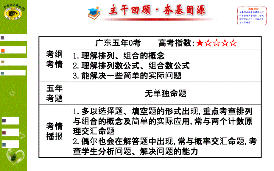 世纪金榜理科数学(广东版)10.2_第2页