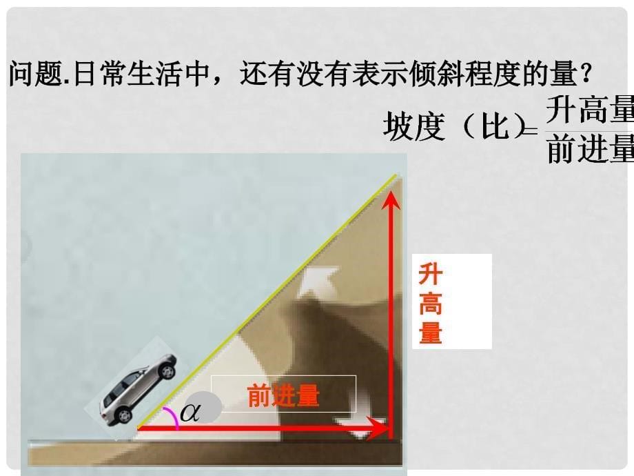 福建省晋江市永和中学高中数学 直线的倾斜角与斜率课件 新人教A版必修2_第5页