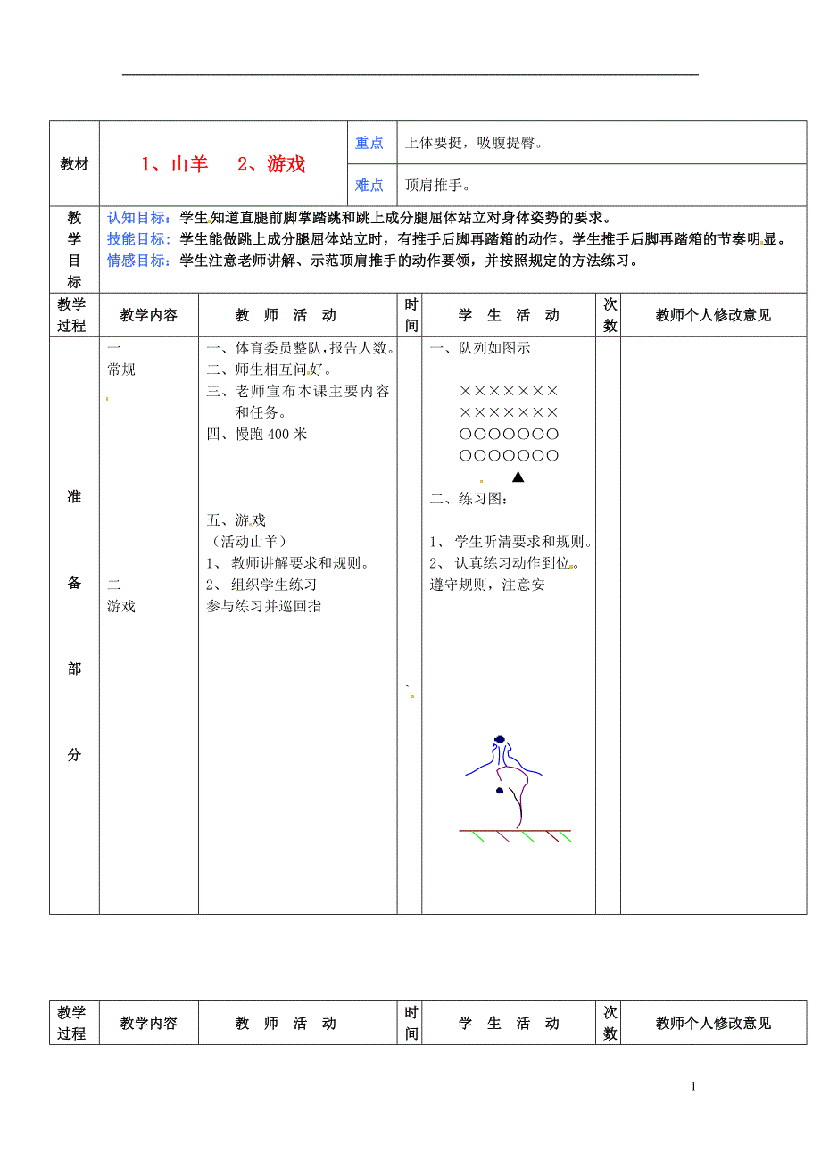 初中体育分腿腾越1（山羊）(1)_第1页