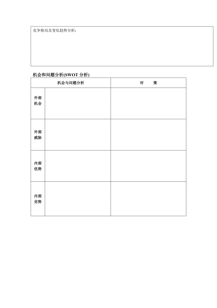 分公司运营计划_第2页