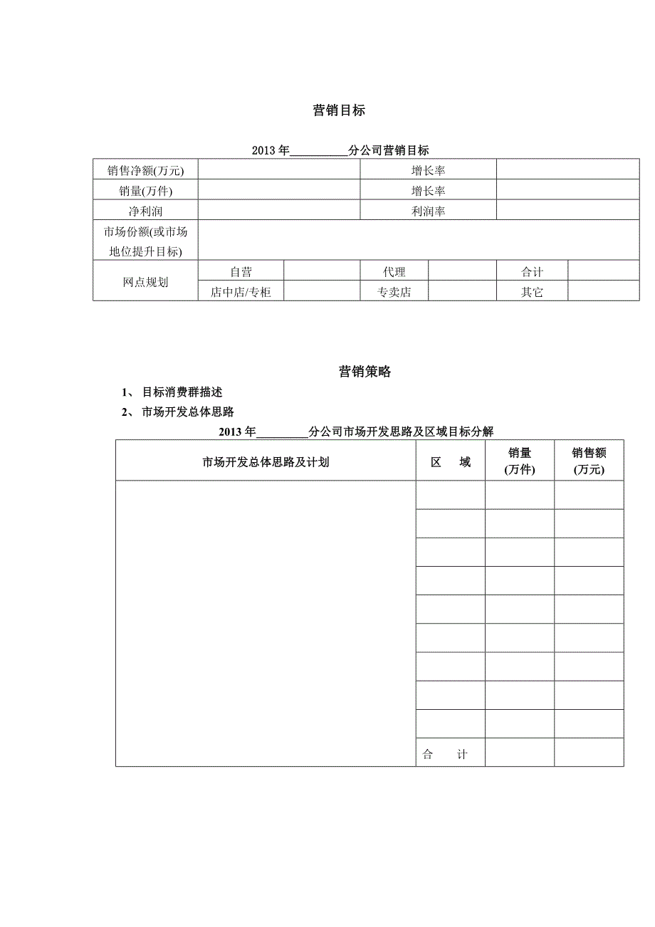 分公司运营计划_第3页