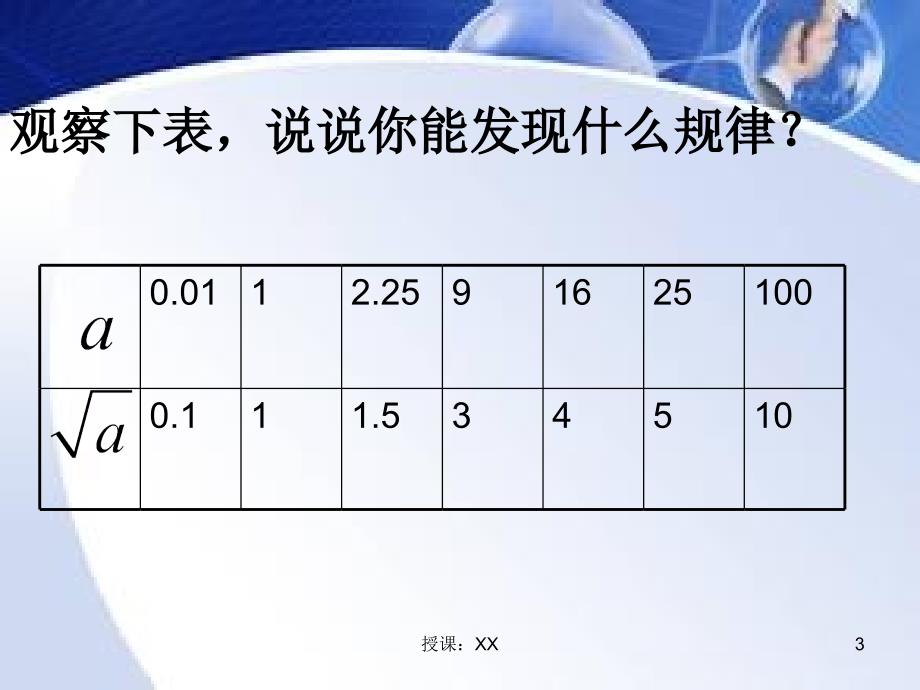 平方根立方根的探究规律课堂PPT_第3页