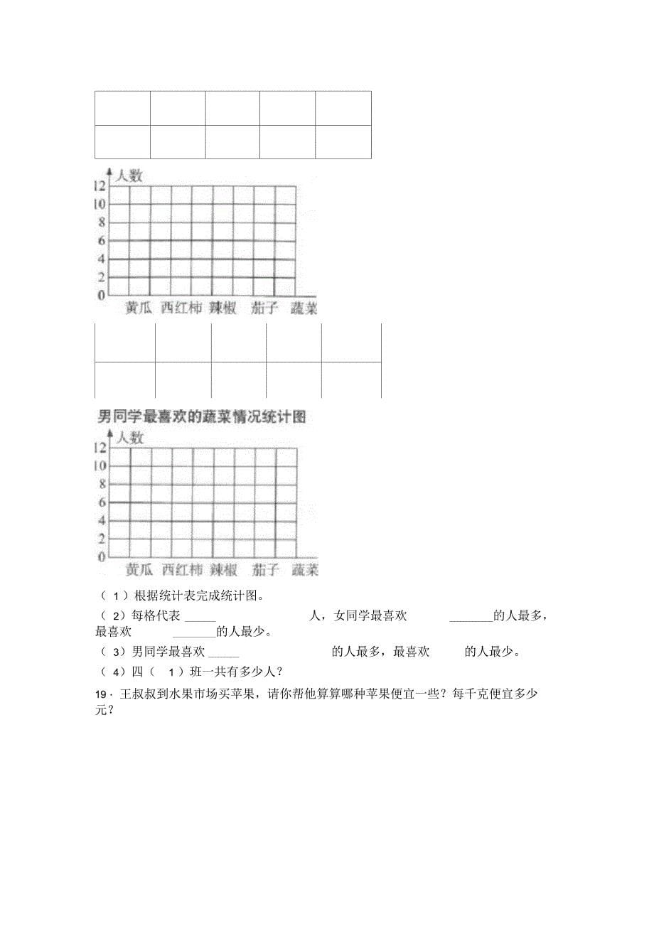 2020年咸阳市小学四年级数学上期末第一次模拟试卷(附答案)_第5页