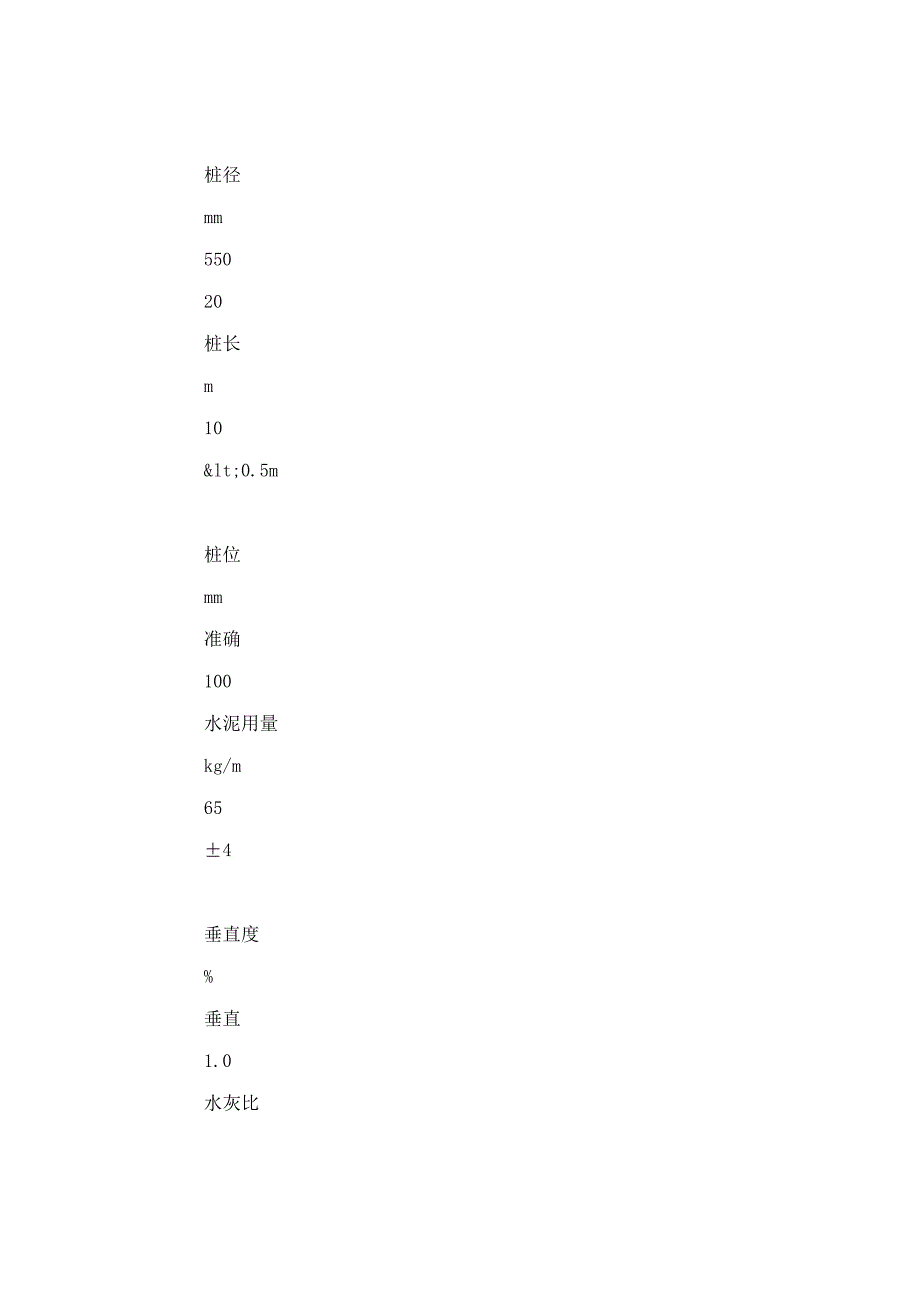 深基坑的主要施工方法及工艺要求.doc_第5页