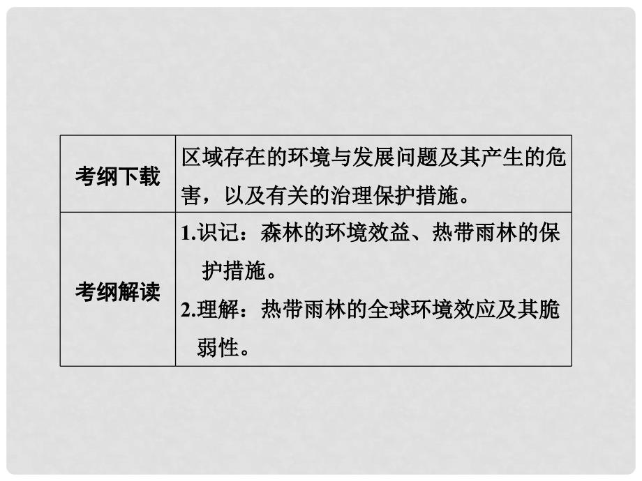 高考地理一轮复习 13.2 森林的开发和保护——以亚马孙热带雨林为例课件_第2页