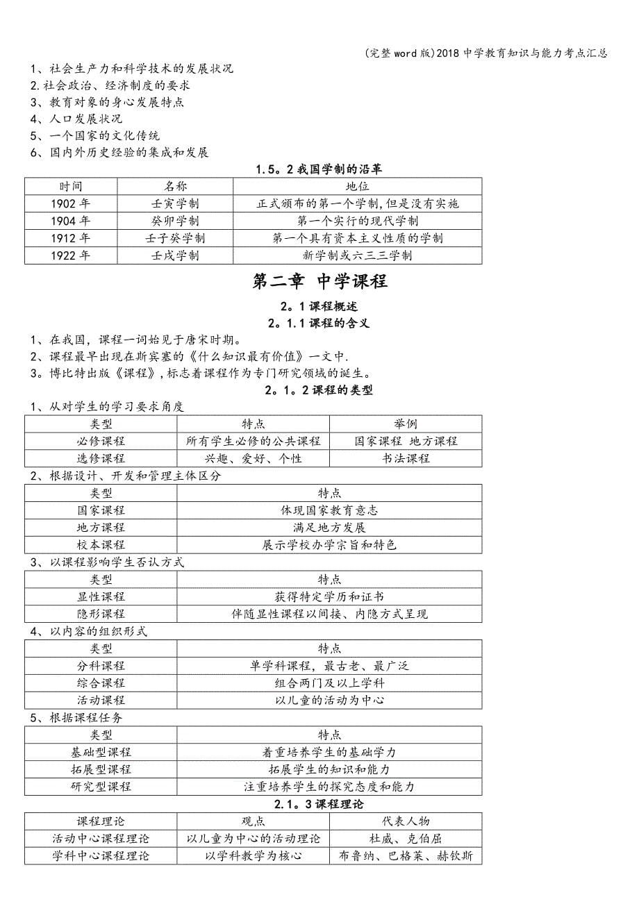 (完整word版)2018中学教育知识与能力考点汇总.doc_第5页