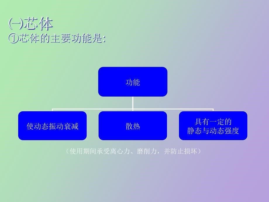 砂轮基础知识_第5页