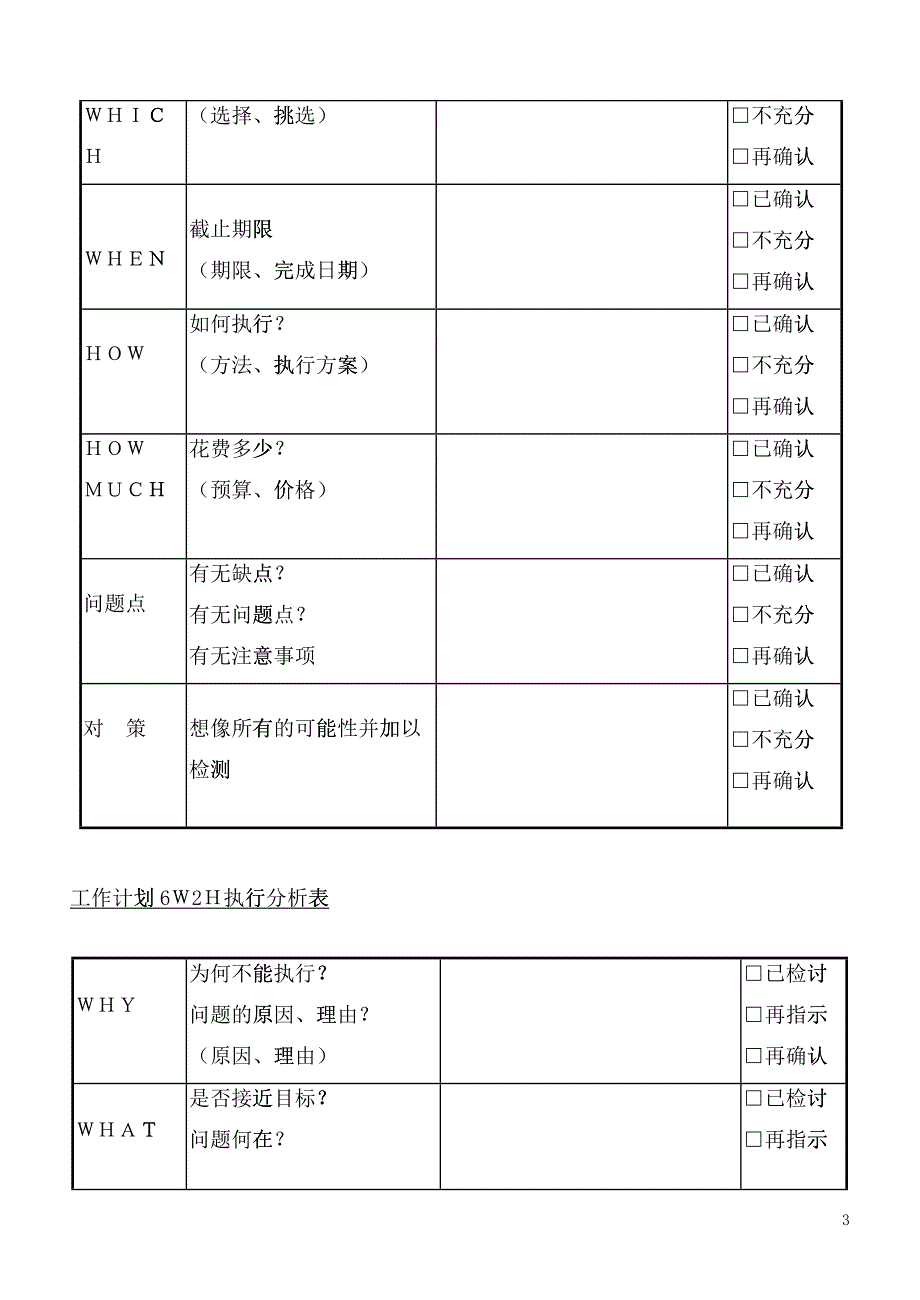 工作计划管理表_第3页