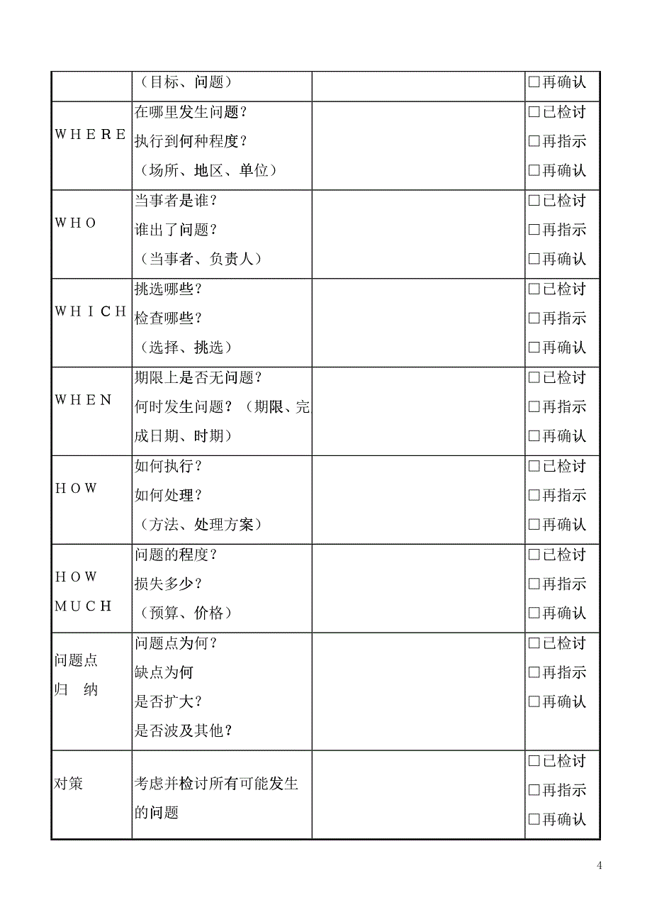 工作计划管理表_第4页