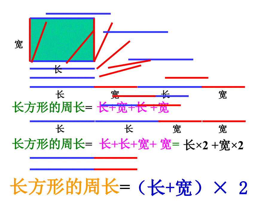 人教版三年级数学上册《长方形和正方形的周长》PPT课件.ppt_第1页