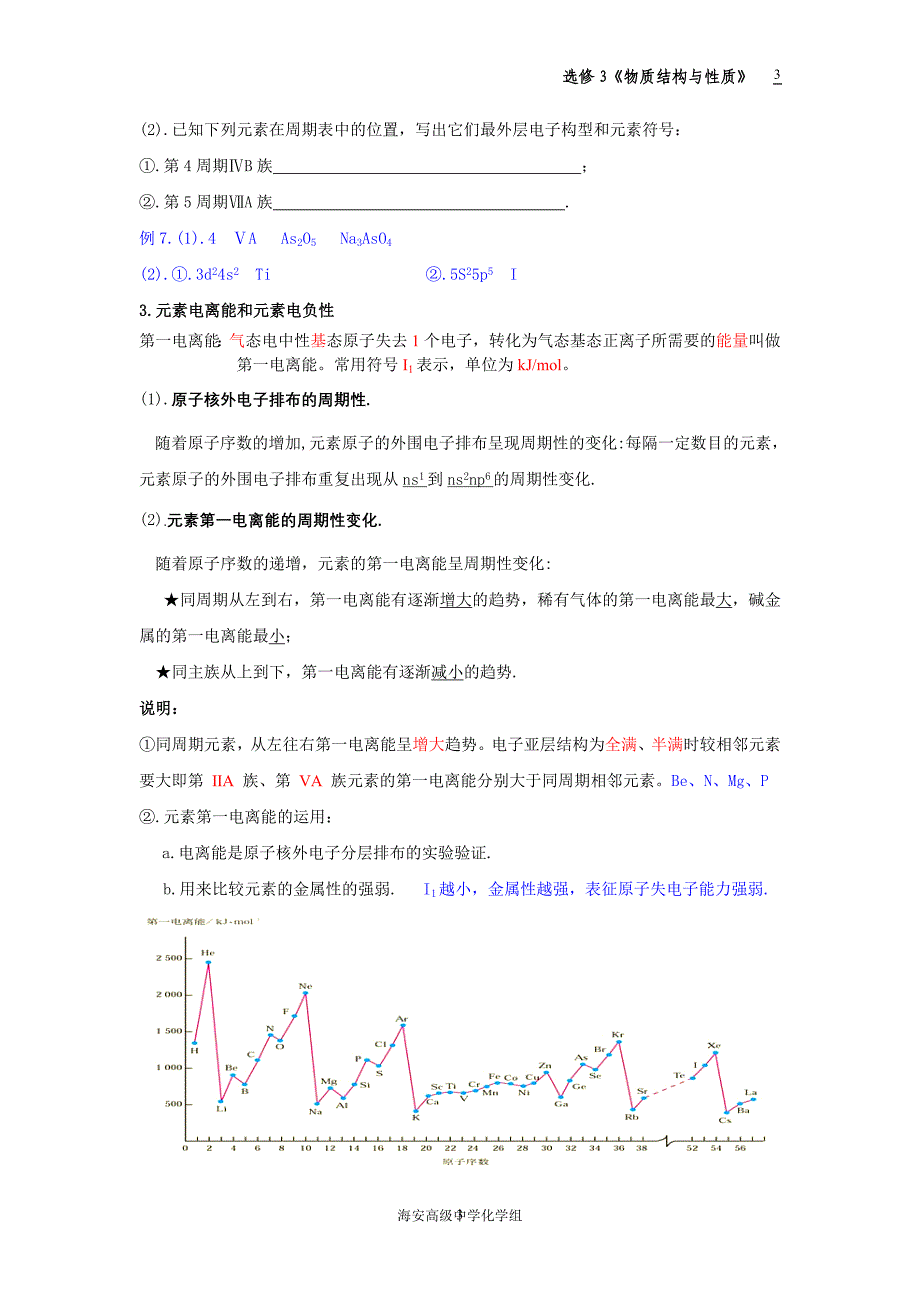 人教版选修3《物质结构与性质》复习讲义精品_第3页