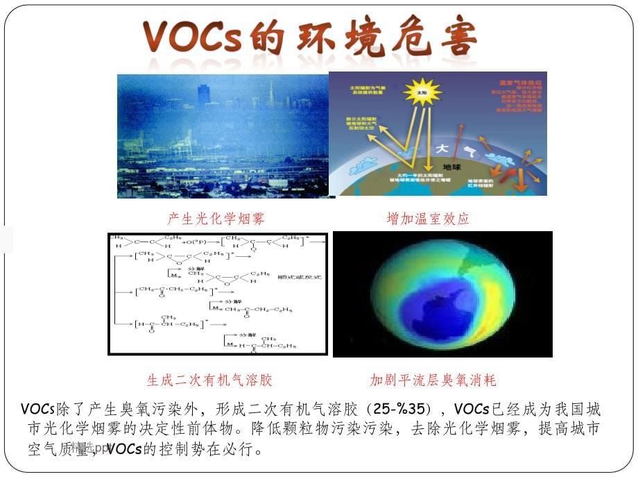 典型行业VOCs治理重点工程项目筛选原则与减排量计算方法_第5页