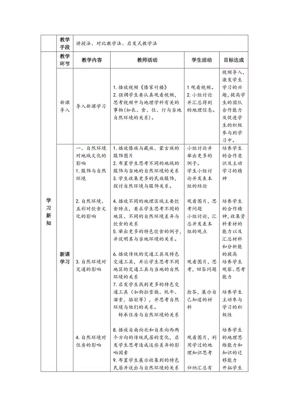 第四节 繁荣地方特色文化2.doc_第2页