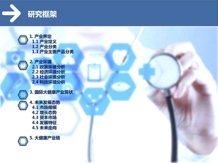 最新大健康产业分析报告图文.ppt_第2页