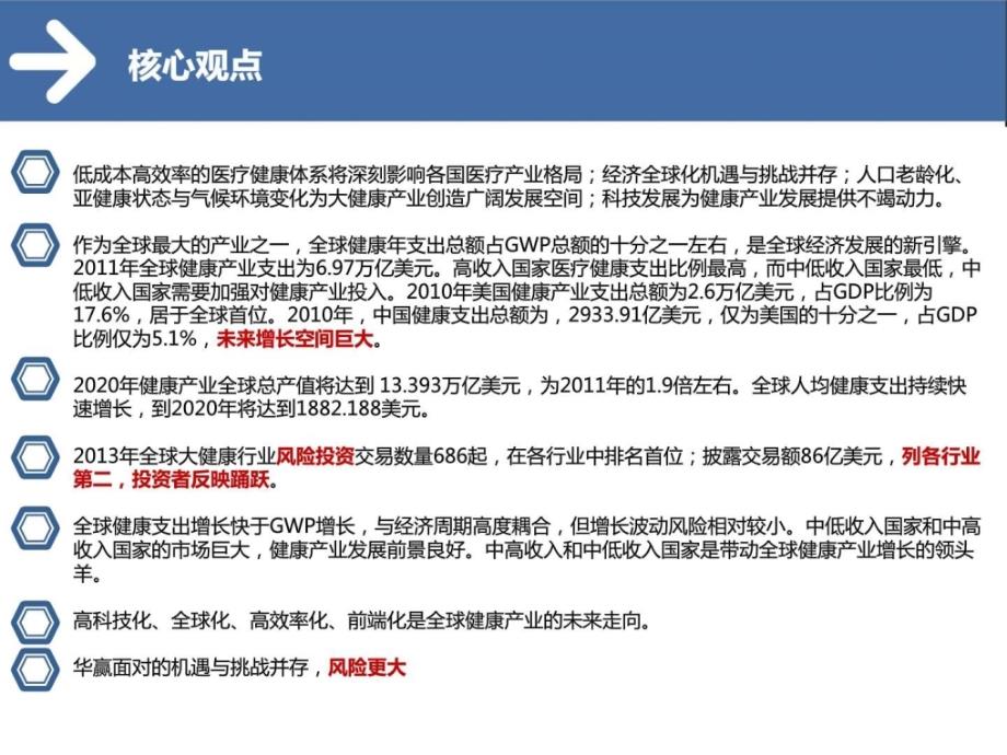 最新大健康产业分析报告图文.ppt_第3页