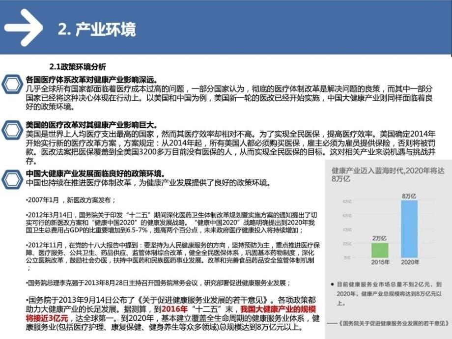 最新大健康产业分析报告图文.ppt_第5页