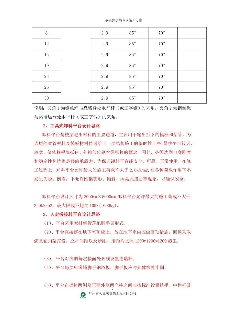 ev悬挑外排施工方案(三次悬挑)改立杆间距论证版本_第5页