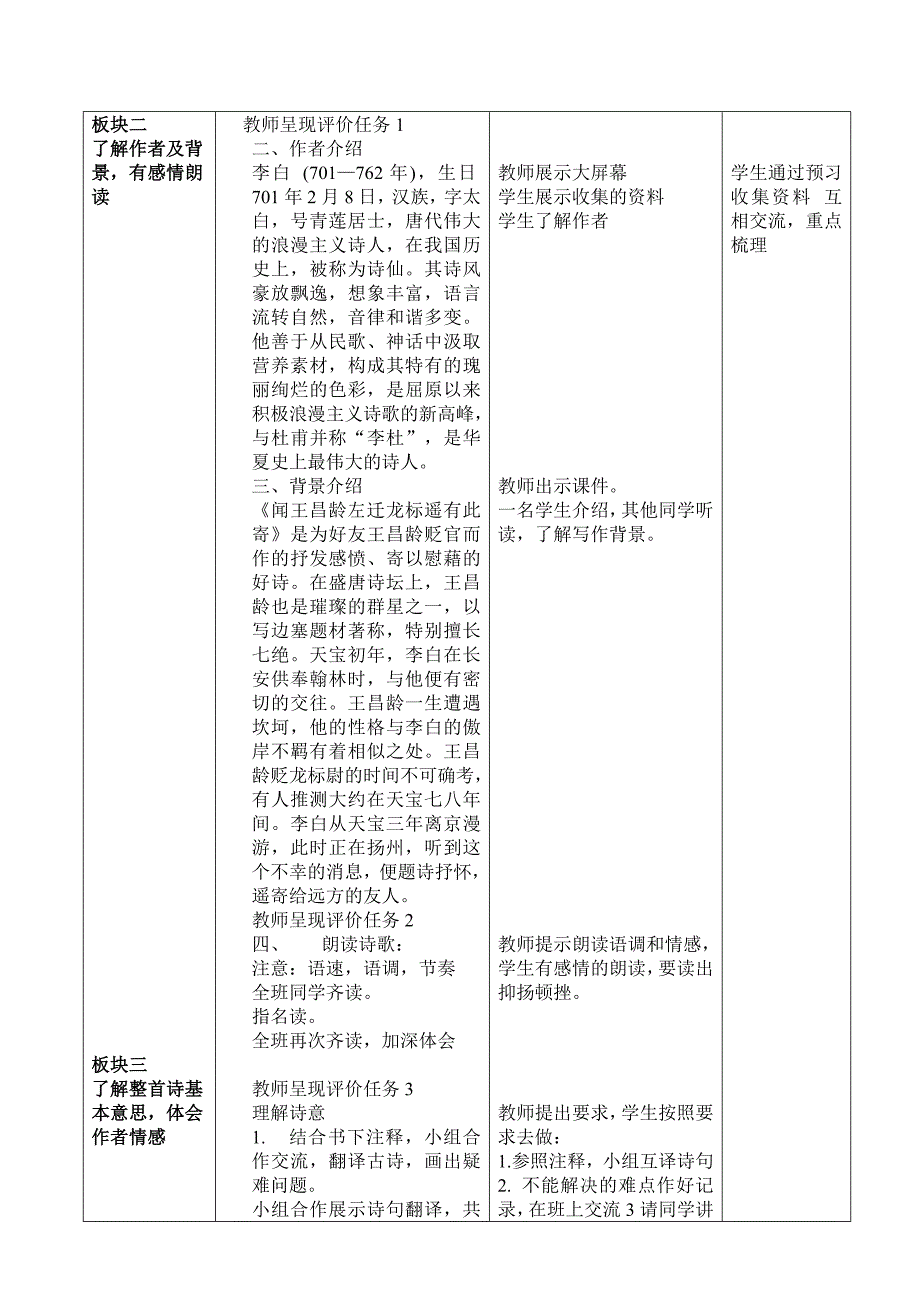 8闻王昌龄左迁龙标遥有此寄 (2)_第2页