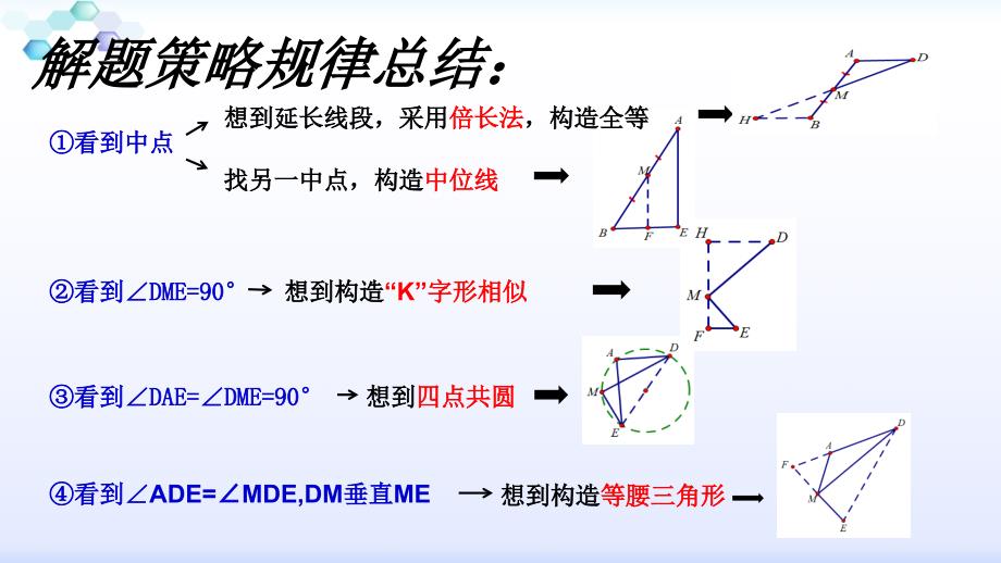 2018年中考数学说题稿_第3页